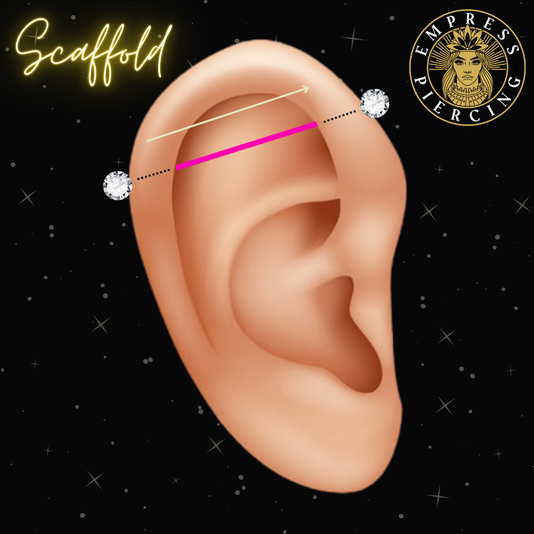Under 16's Piercing – Empress Piercing